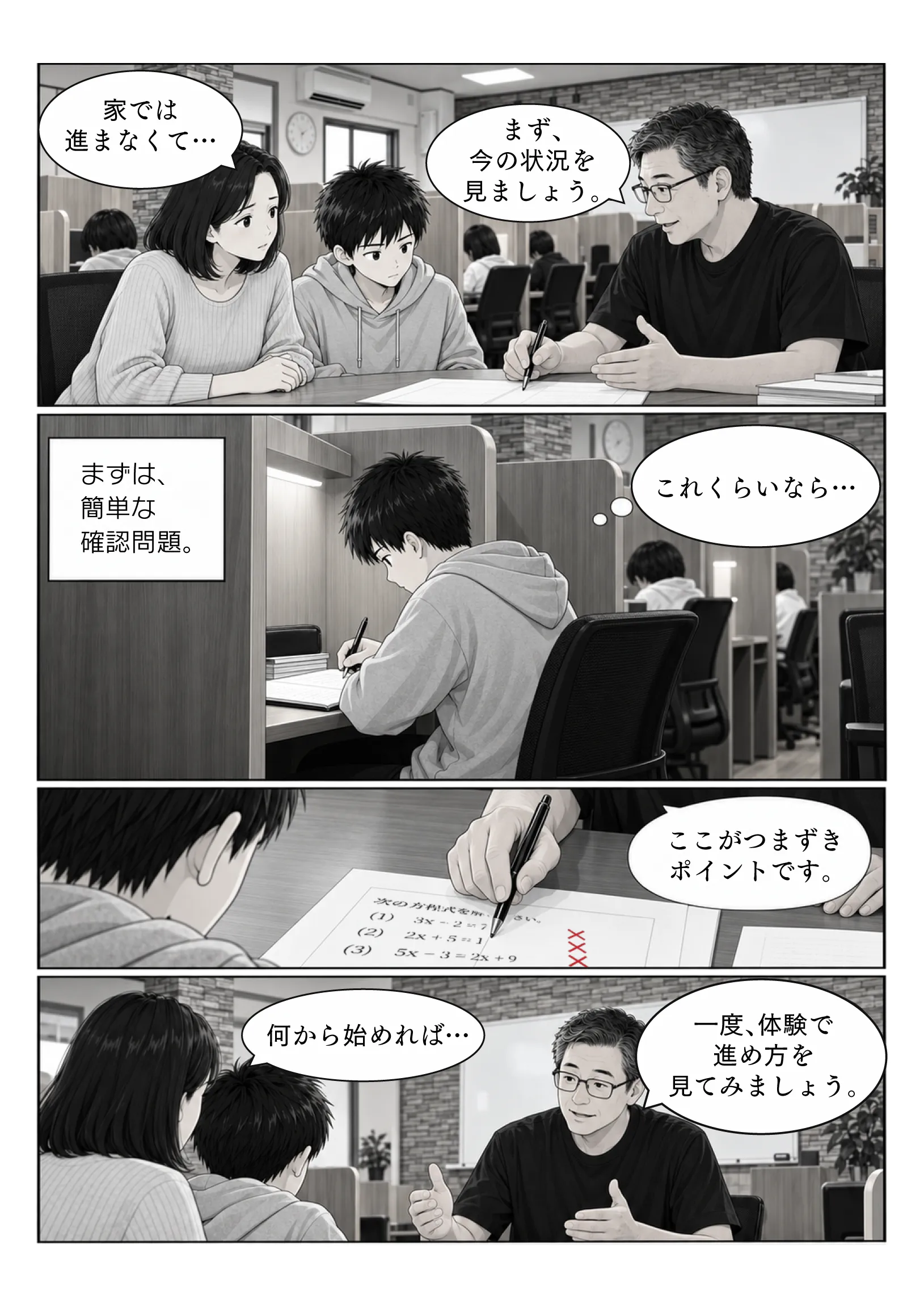 初回面談。簡単な確認問題を解き、塾長がつまずきを見つける。体験で進め方を見ることになる。